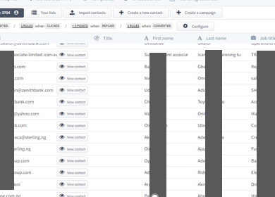 Lead Generation