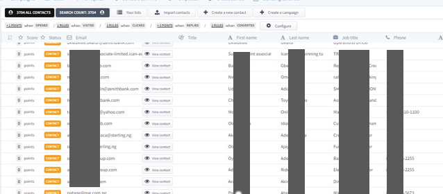 Lead Generation