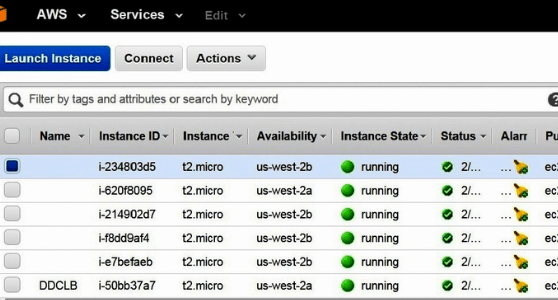 AWS Virtual Machine Deployment