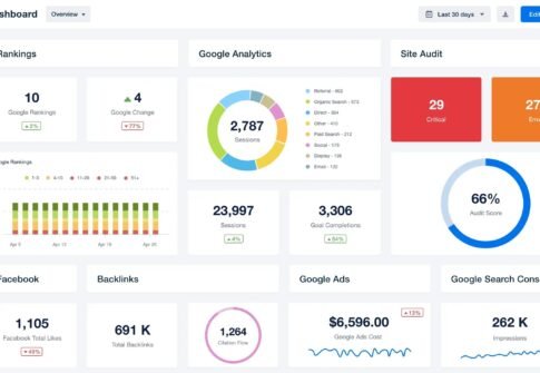 SEO-Analytics